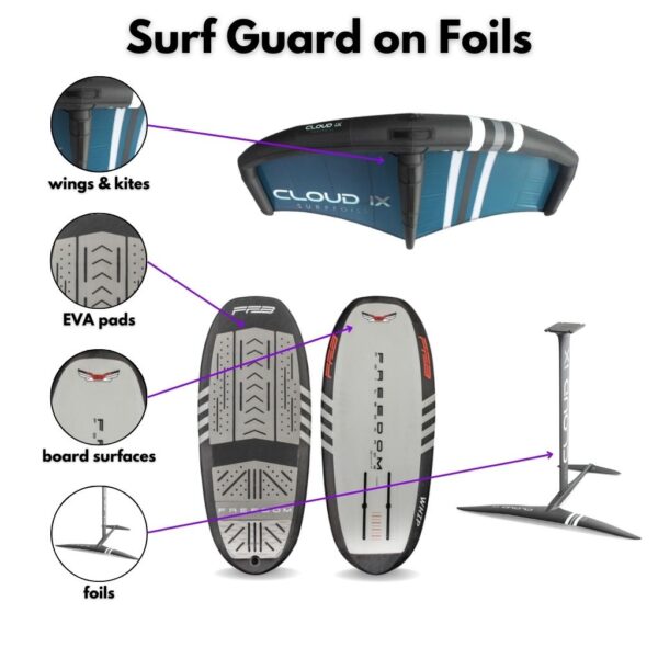 Armoured Labs - Surf Guard - Image 3